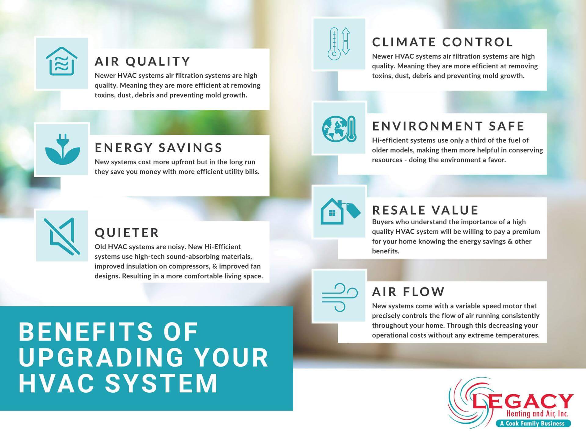 HVAC Benefits